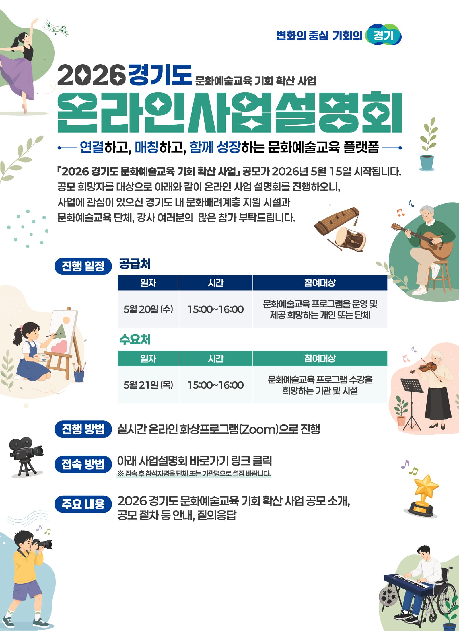 경기도 문화예술교육 기회 확산 안내 팝업 이미지